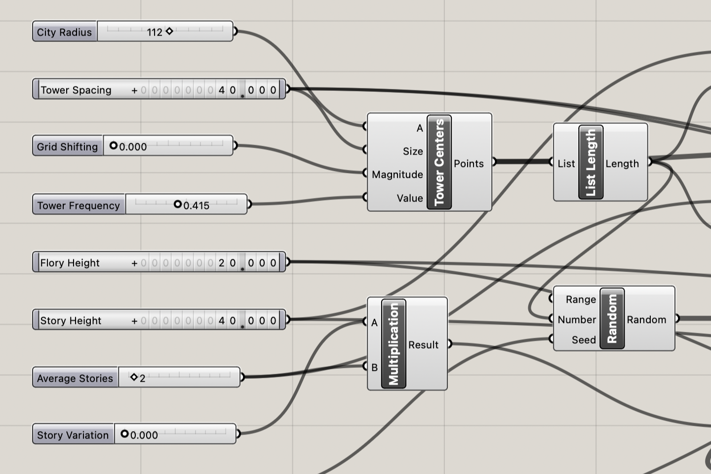 Input side of script with the following inputs: City radius, tower spacing, grid shifting, tower frequency, flory height, story height, average stories, story variation.