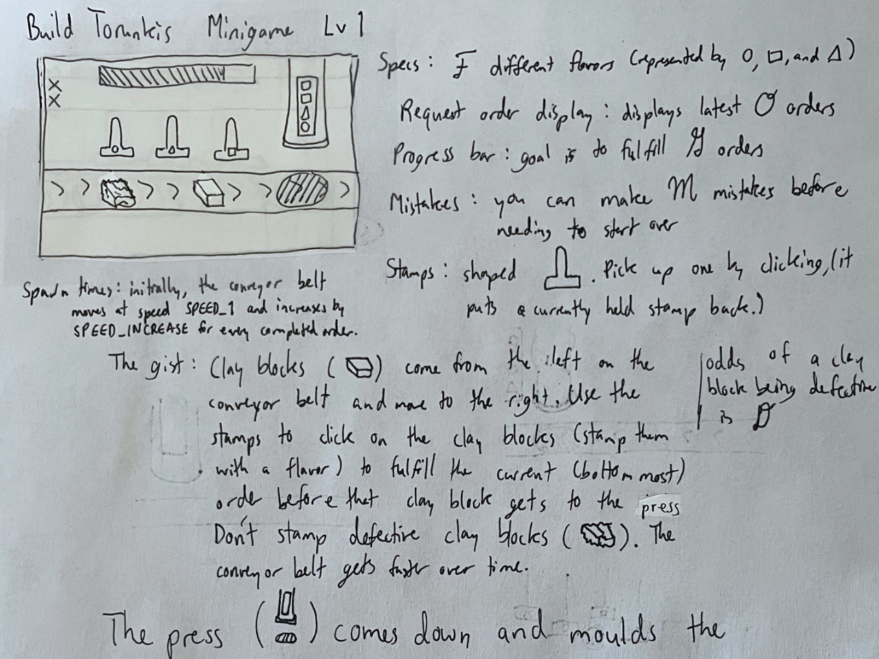 The same sketch, with handwriting surrounding it.